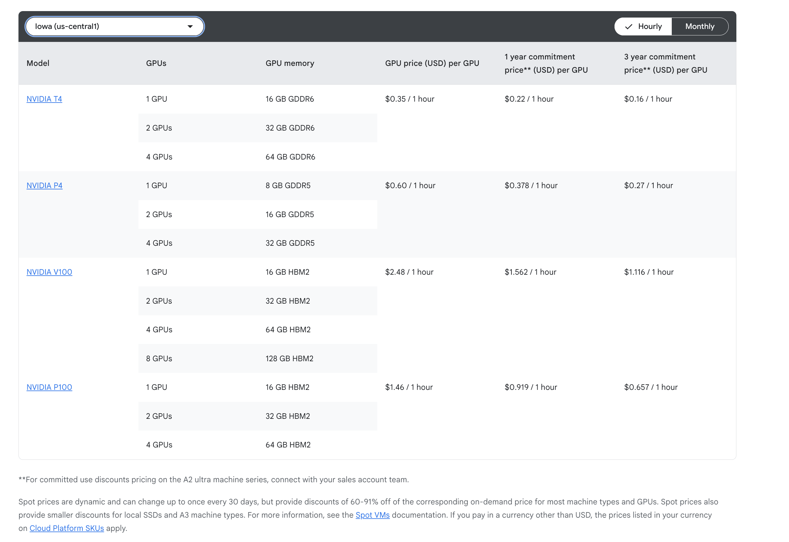 gcp-GPU-pricing.png